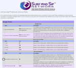 SurfandSip02